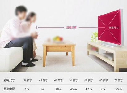 如何選購家電也是門學(xué)問，會(huì)省錢更要會(huì)花錢