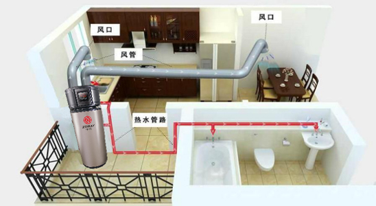 空氣源熱泵與空調(diào)有什么不同之處？區(qū)別在哪里？