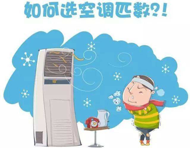 空氣能熱水器功率|空氣源熱泵熱水器的匹數(shù)、功率、容量