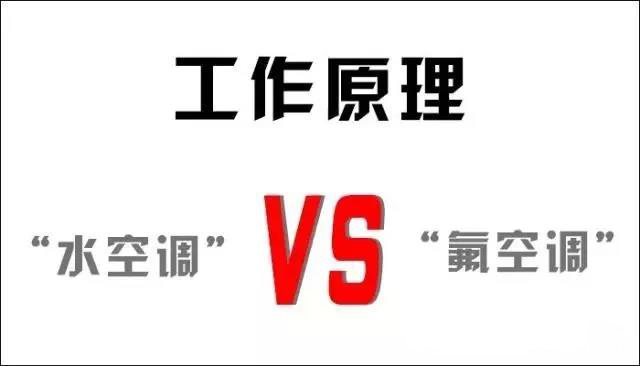你還在用氟空調(diào)？！太out！水空調(diào)開啟新時代！
