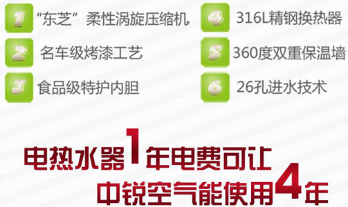 后悔知道晚了！怪不得空氣能熱水器這么受歡迎！