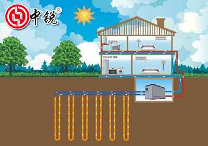 空氣能熱泵和地能熱泵有什么區(qū)別？兩類熱泵技術(shù)應(yīng)用優(yōu)勢缺點(diǎn)介紹